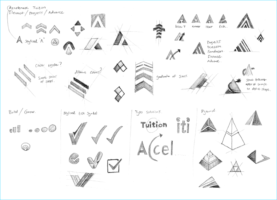 Accelerate Tuition Identity