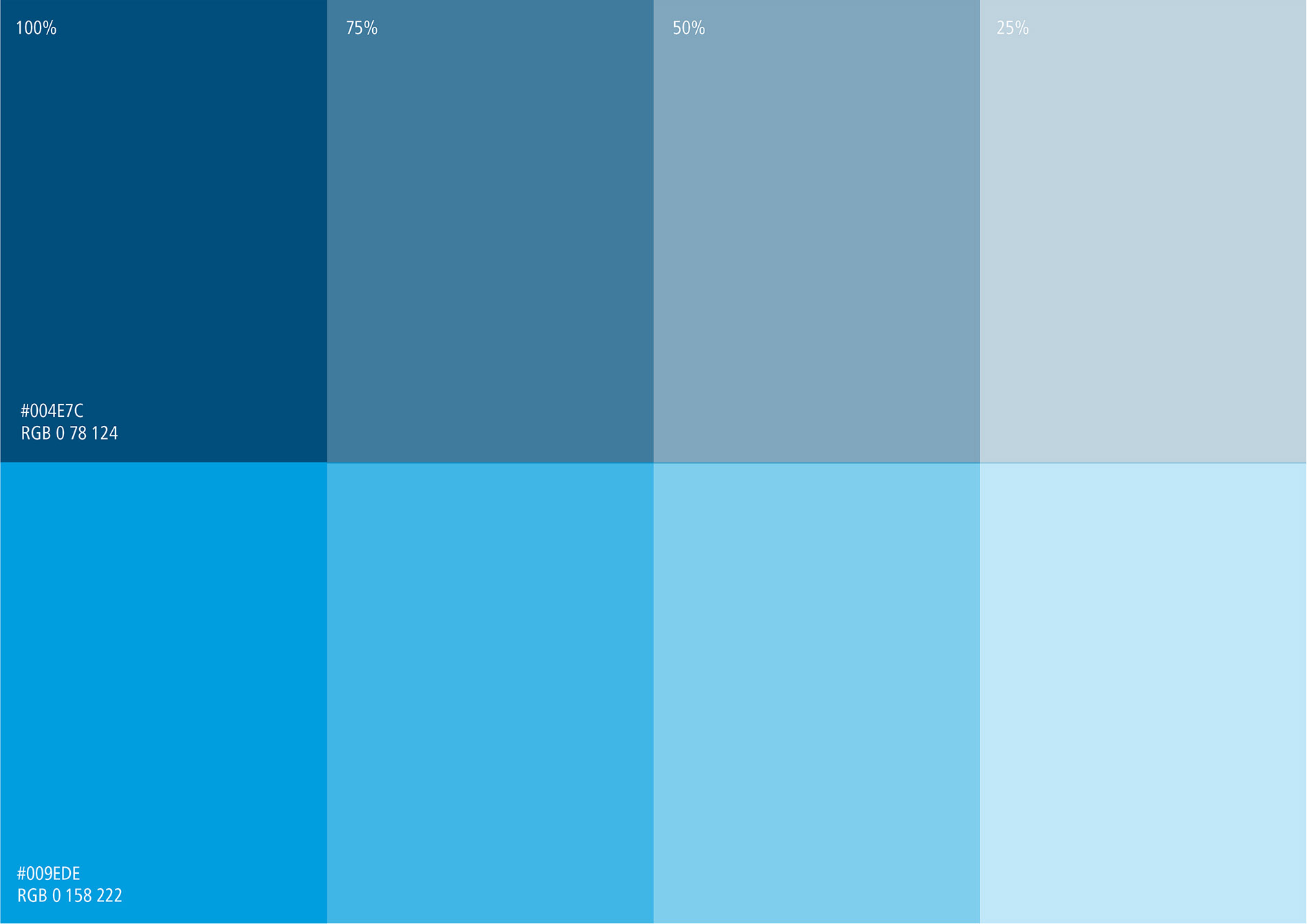 Hydroconseil: Logo developement