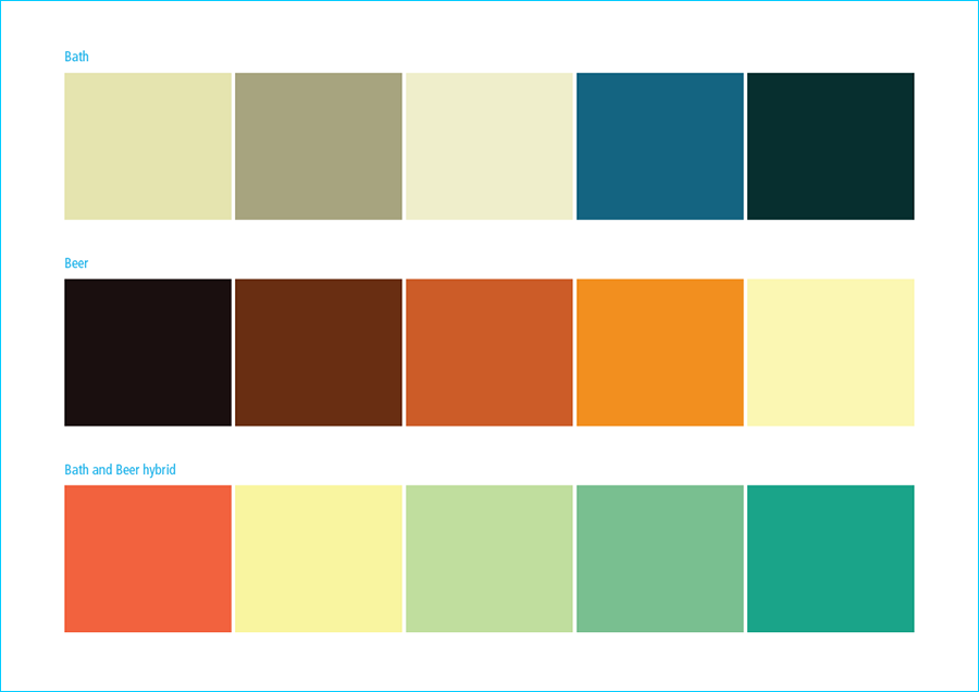 Savouring Bath - Identity