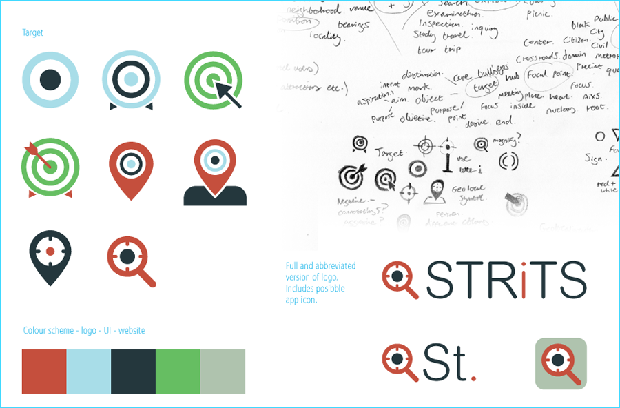Strits - Be Strits ahead!
An innovative mobile solution to enhance your destination
